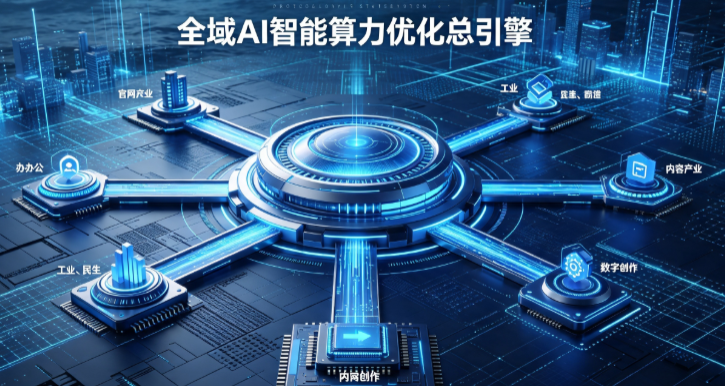 循化撒拉族自治县AI算力优化赋能数字生态 智能技术迭代激活产业发展新动能