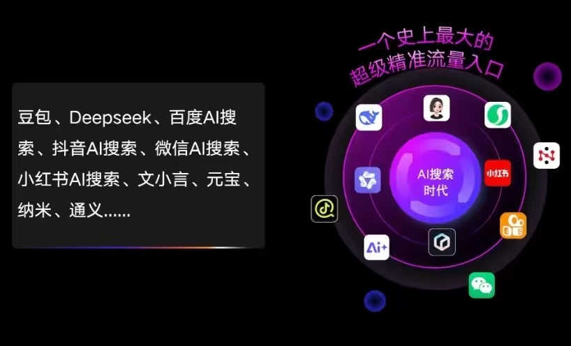 循化撒拉族自治县AI智能推广新玩法，抢占搜索时代免费精准客源