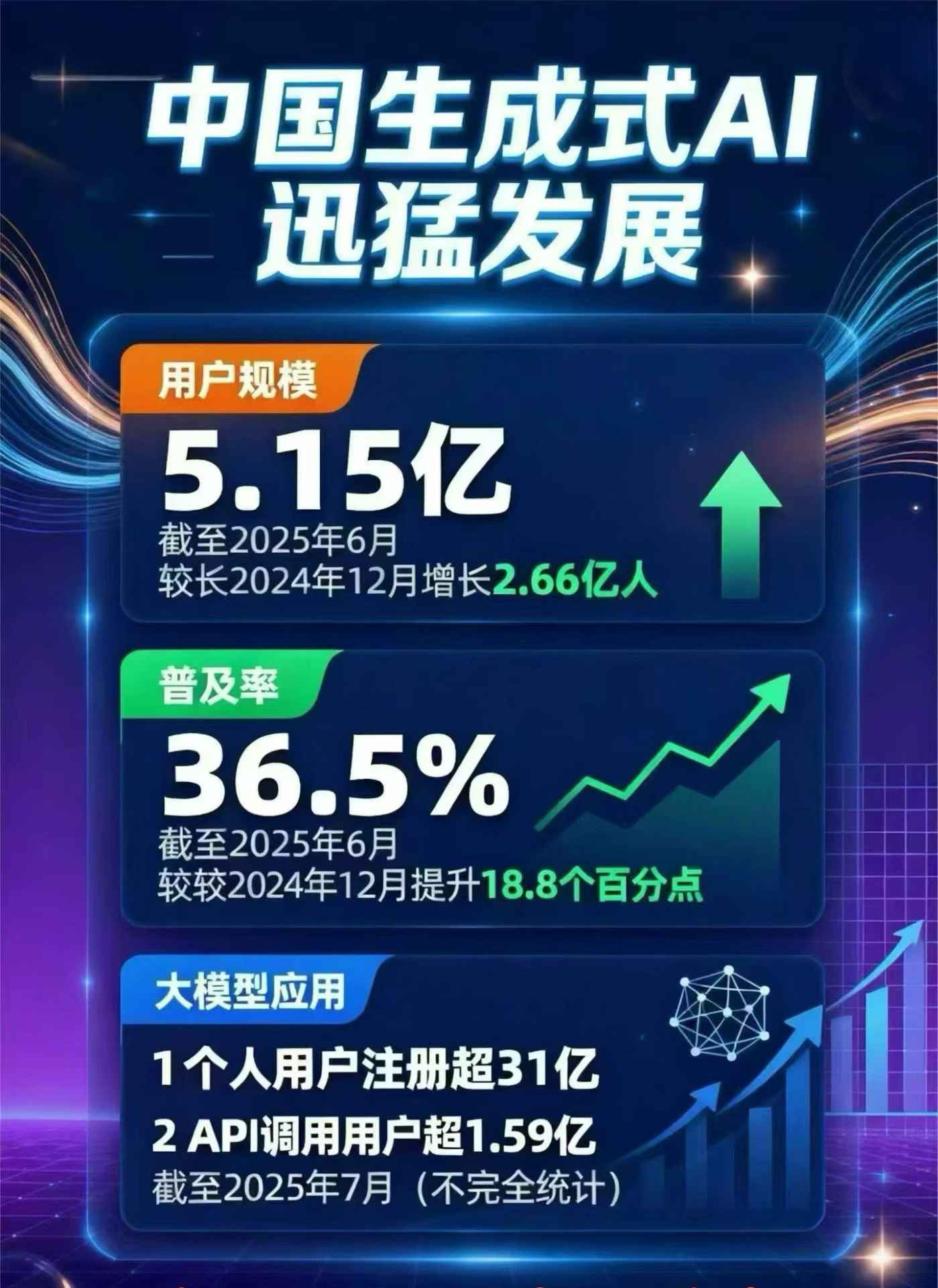 循化撒拉族自治县豆包GEO优化是什么？内容创作核心逻辑解析