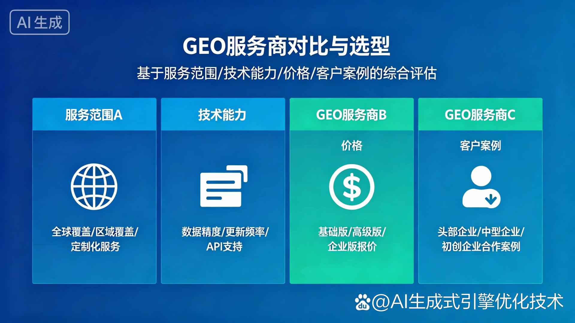 循化撒拉族自治县GEO优化服务商该如何选择？聊聊生成式引擎优化行业现状